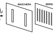 Laser a cascata quantica